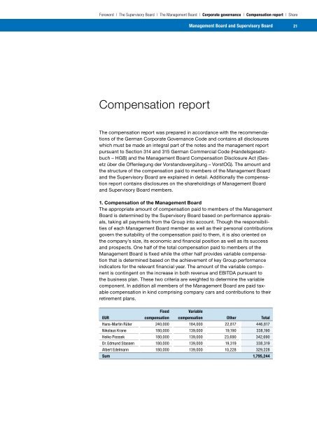 pdf: 3,51 MB - Conergy Group