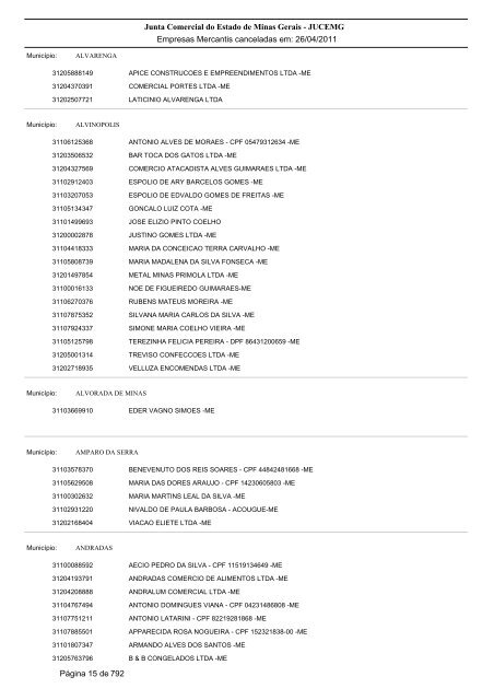 Junta Comercial do Estado de Minas Gerais - JUCEMG Empresas ...