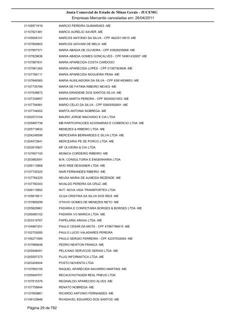 Junta Comercial do Estado de Minas Gerais - JUCEMG Empresas ...