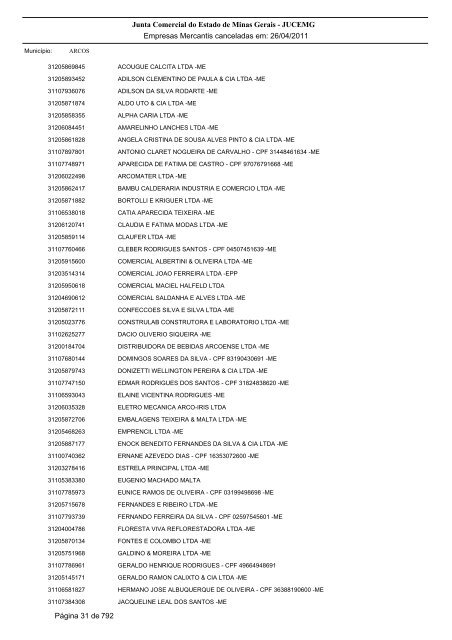 Junta Comercial do Estado de Minas Gerais - JUCEMG Empresas ...