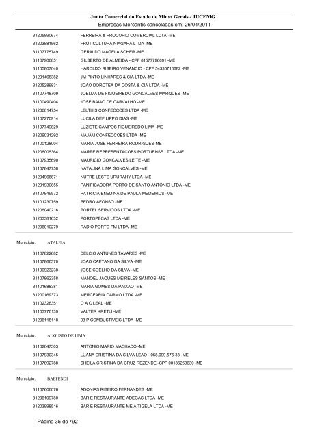 Junta Comercial do Estado de Minas Gerais - JUCEMG Empresas ...