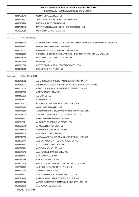 Junta Comercial do Estado de Minas Gerais - JUCEMG Empresas ...