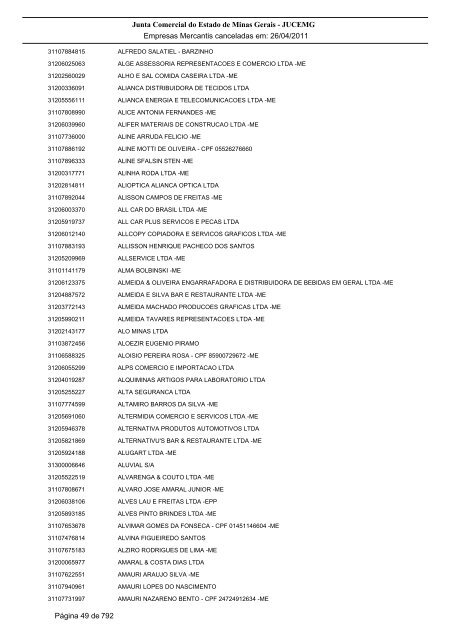 Junta Comercial do Estado de Minas Gerais - JUCEMG Empresas ...