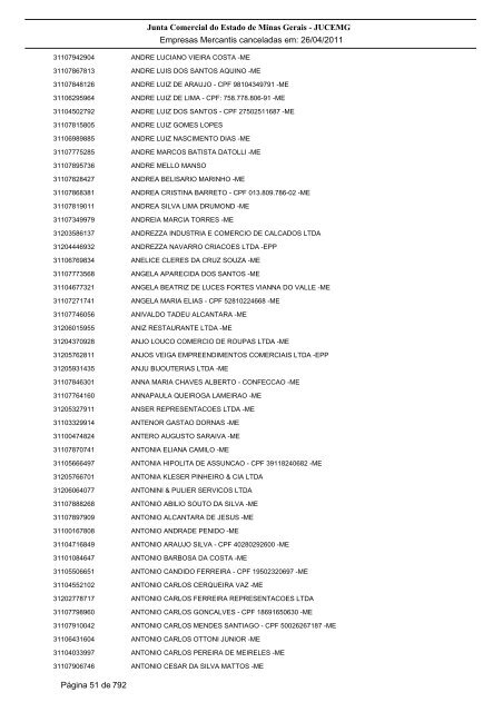 Junta Comercial do Estado de Minas Gerais - JUCEMG Empresas ...