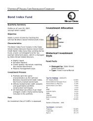 Bond Index Fund - Mutual of Omaha