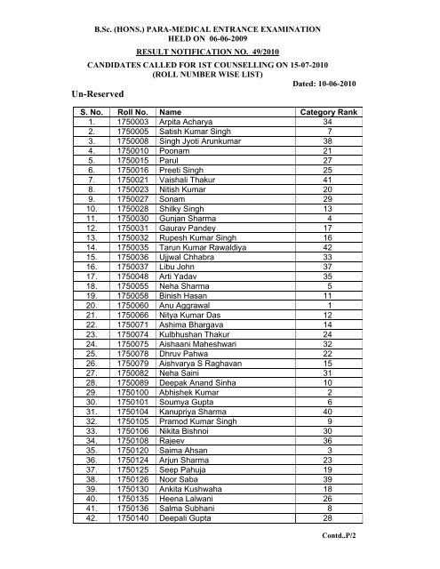 Result of BSc (H) Paramedical Courses 2010 - aiims