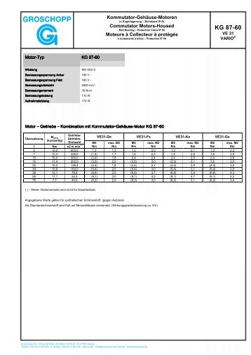 VTL-KG87-60-VE31 - Groschopp AG