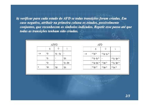 Editor de AutÃ´matos Finitos - Projeto Pesquisa