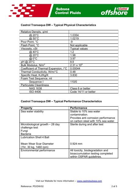 Castrol Transaqua DW Data Sheet - ER Trading AS