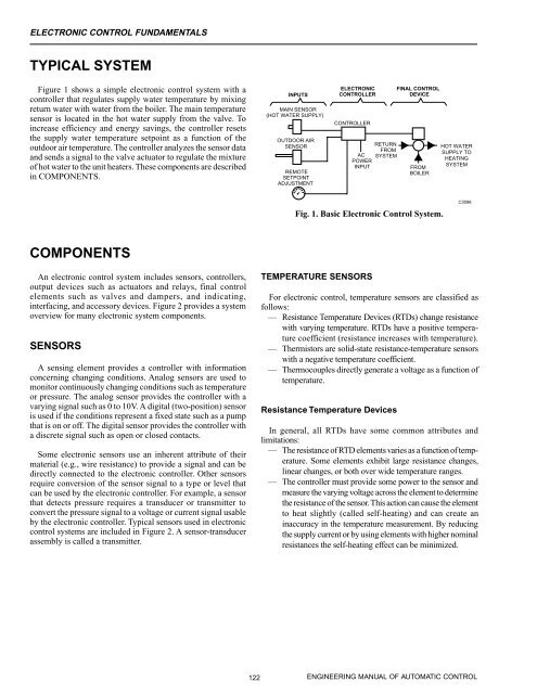 Engineering Manual o.. - HVAC.Amickracing