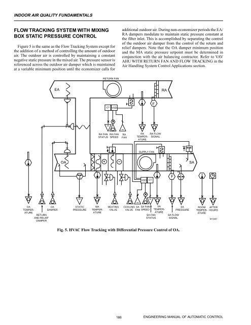 Engineering Manual o.. - HVAC.Amickracing