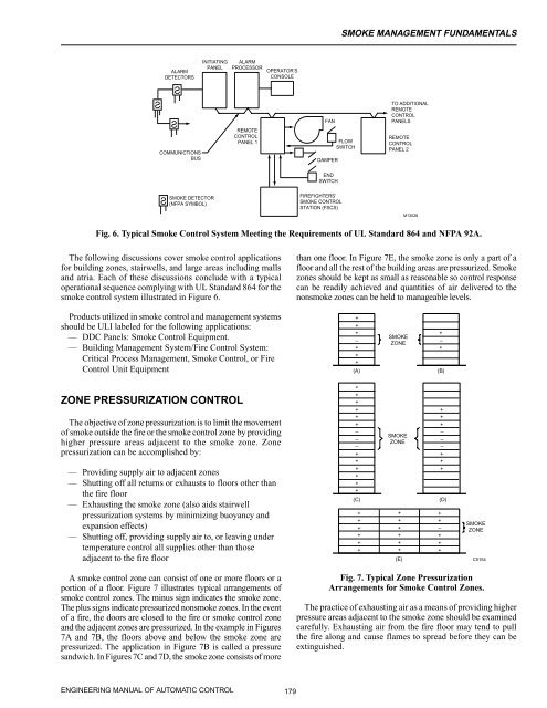 Engineering Manual o.. - HVAC.Amickracing