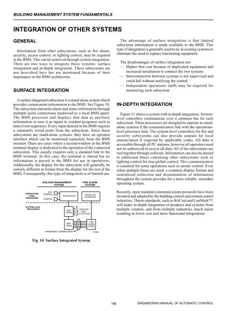 Engineering Manual o.. - HVAC.Amickracing