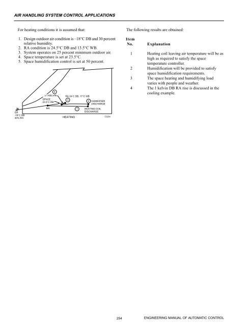 Engineering Manual o.. - HVAC.Amickracing