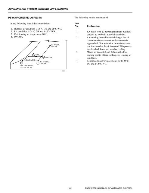 Engineering Manual o.. - HVAC.Amickracing