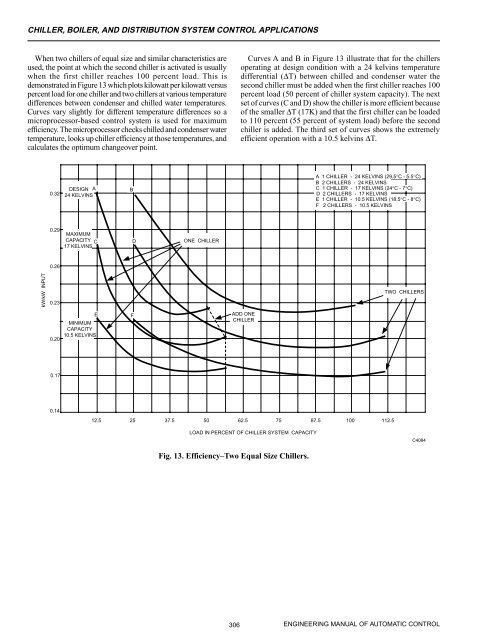 Engineering Manual o.. - HVAC.Amickracing