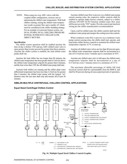 Engineering Manual o.. - HVAC.Amickracing