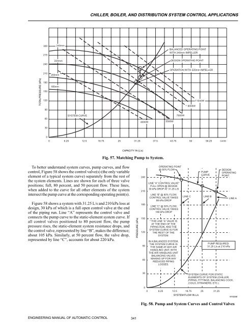 Engineering Manual o.. - HVAC.Amickracing