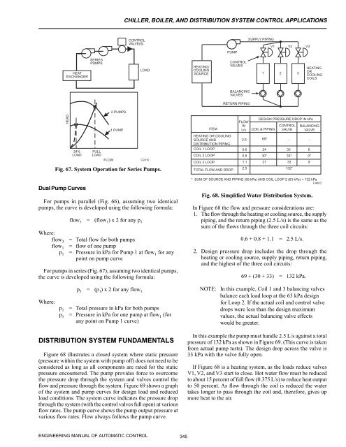 Engineering Manual o.. - HVAC.Amickracing