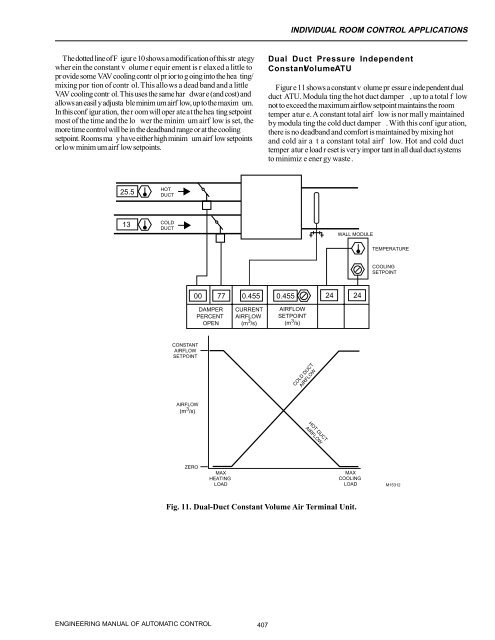 Engineering Manual o.. - HVAC.Amickracing