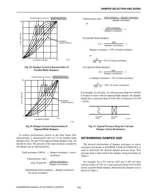 Engineering Manual o.. - HVAC.Amickracing