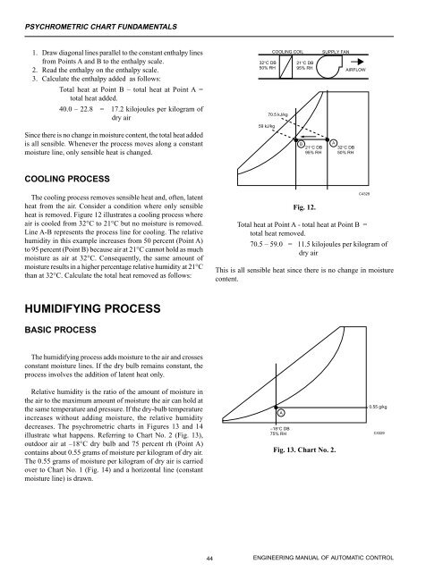 Engineering Manual o.. - HVAC.Amickracing