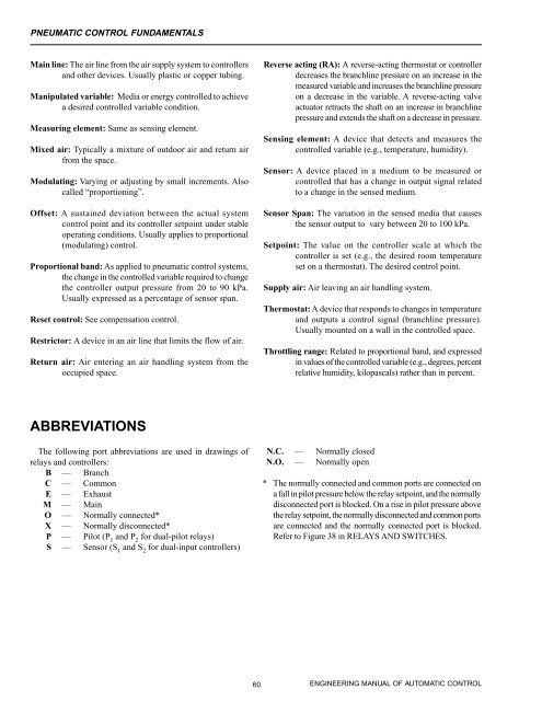 Engineering Manual o.. - HVAC.Amickracing