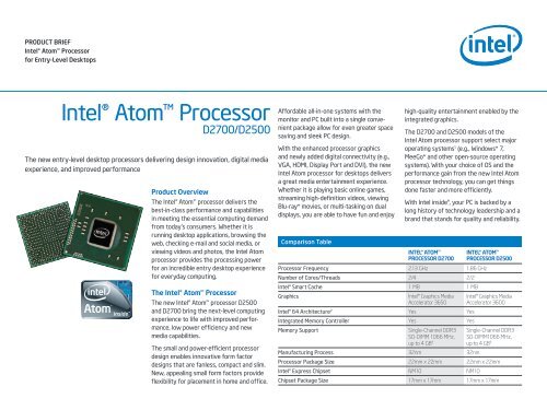 Intel Atom Processor D2700/D2500
