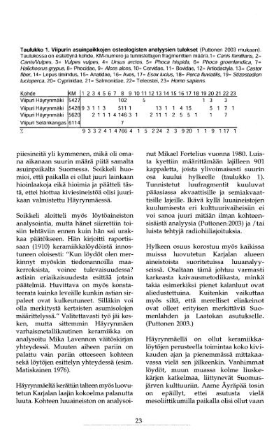 PDF - Suomen arkeologinen seura ry.