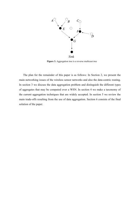 In Network Processing and Data Aggregation in