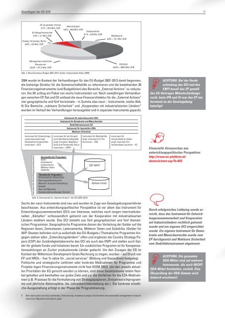 EU-Entwicklungszusammenarbeit verstehen (pdf)