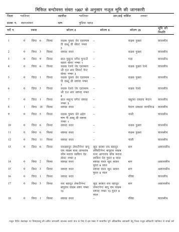 Seagate Crystal Reports - Copy - Gwalior