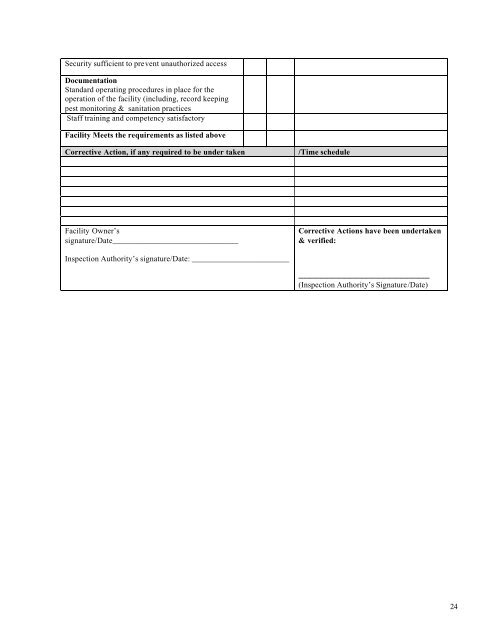 SOP for Post Entry Quarantine Inspection - Plant quarantine India