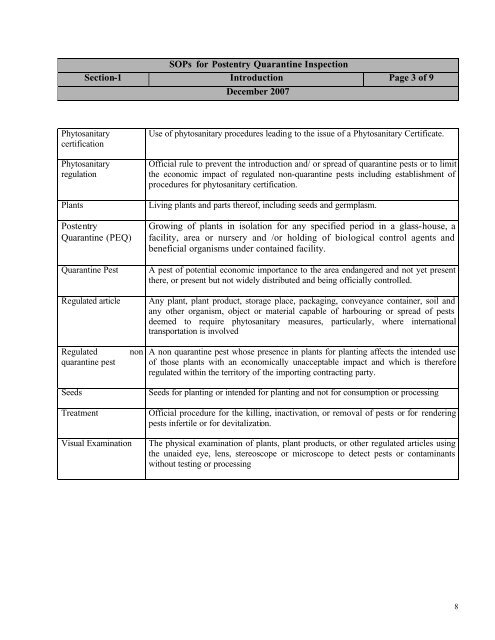 SOP for Post Entry Quarantine Inspection - Plant quarantine India