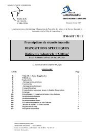 ITM-SST 1511.1 - Ettelbruck