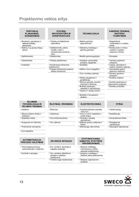 Sweco Lietuva Profile_LT