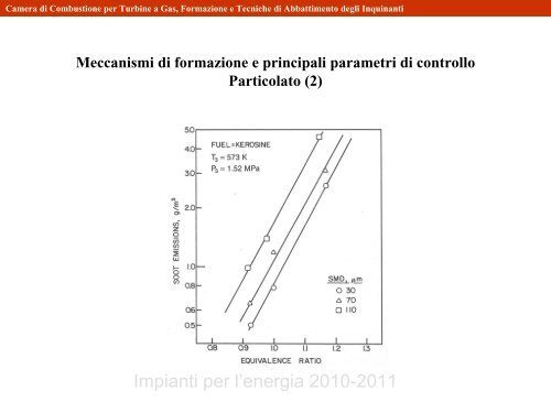 Formazione di Inquinanti Legatti alla Combustione nei ... - TPG