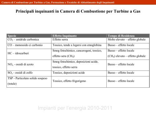 Formazione di Inquinanti Legatti alla Combustione nei ... - TPG