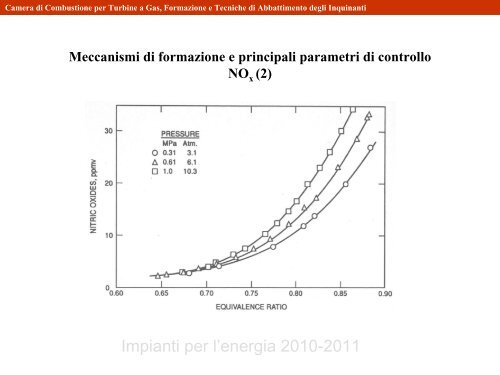 Formazione di Inquinanti Legatti alla Combustione nei ... - TPG