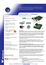 Direct-Linkâ¢ CANopen - ER-Soft