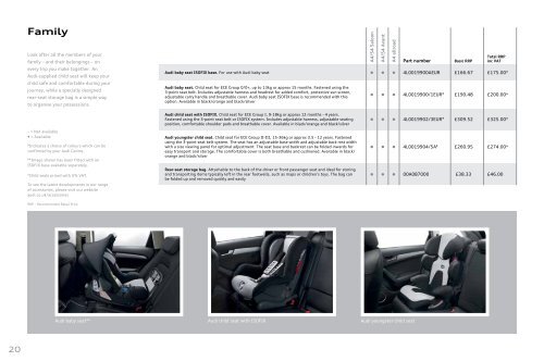 The Audi A4, A4 allroad and S4 range Accessories Guide