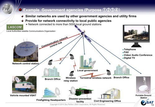 Satellite communication is tool for disaster mitigation ... - APRSAF