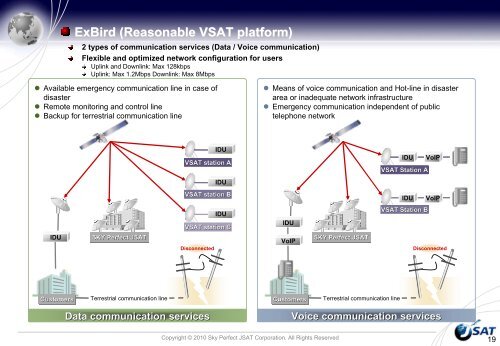 Satellite communication is tool for disaster mitigation ... - APRSAF