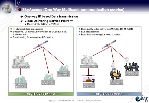 Satellite communication is tool for disaster mitigation ... - APRSAF