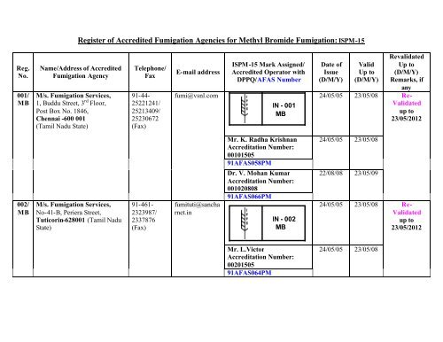 Registered Methyl Bromide treatment providers ... - Plant Quarantine