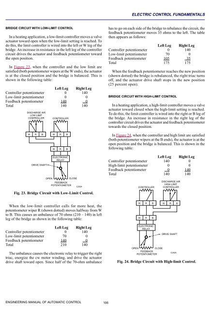 Engineering Manual o.. - HVAC.Amickracing