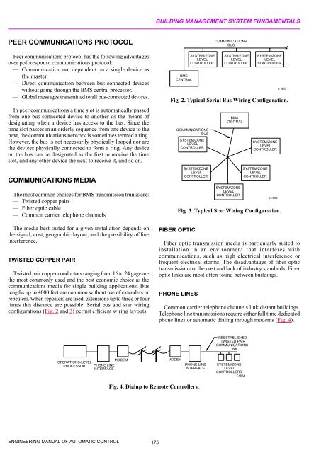 Engineering Manual o.. - HVAC.Amickracing