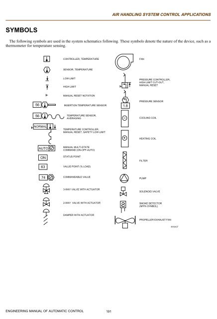 Engineering Manual o.. - HVAC.Amickracing