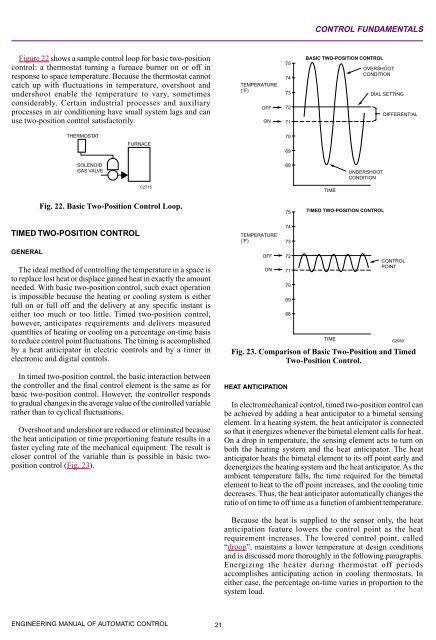 Engineering Manual o.. - HVAC.Amickracing