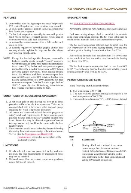 Engineering Manual o.. - HVAC.Amickracing